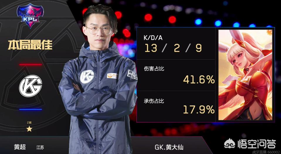 反思的案例 反思的案例