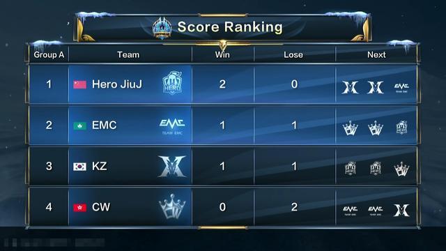 从容低射破 从容低射破