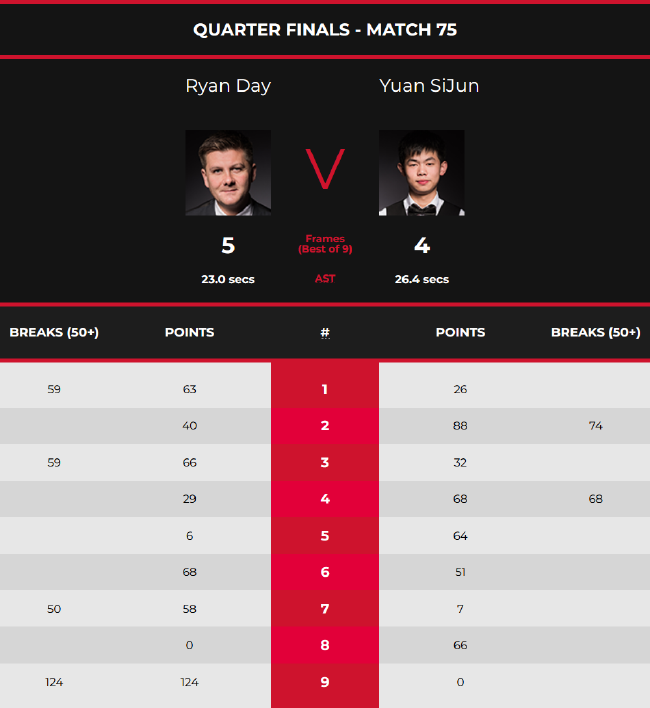 正源于观众 正源于观众