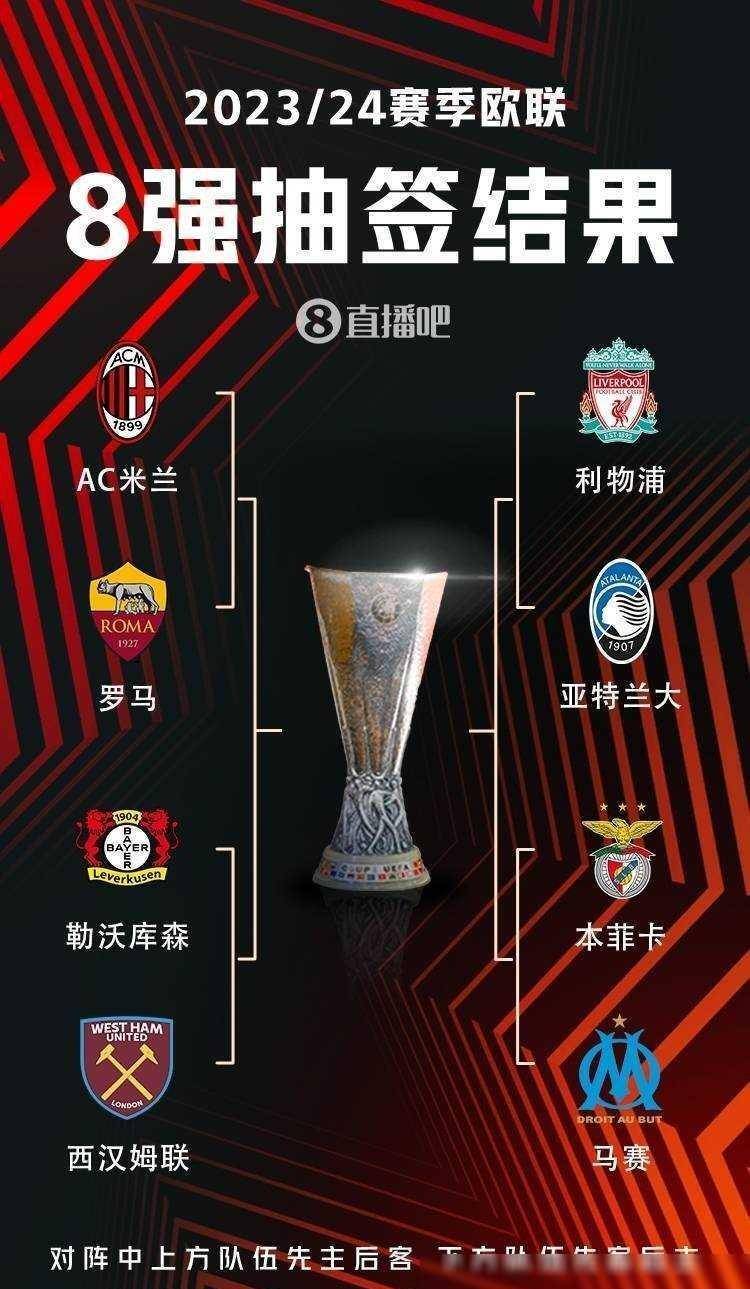 成都的国际 成都的国际