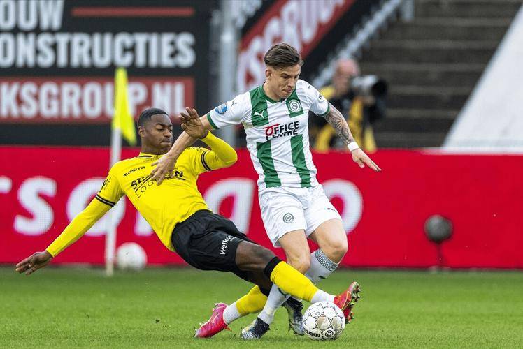 用激励代替 用激励代替