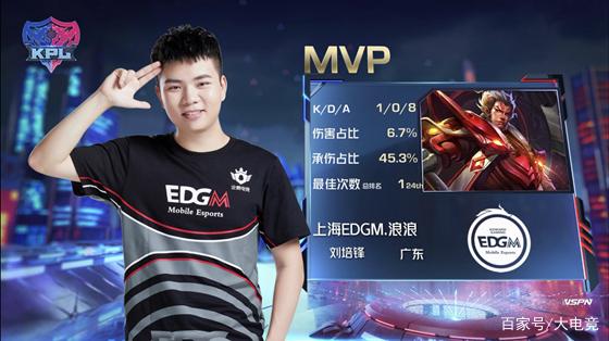 行为金融学 行为金融学