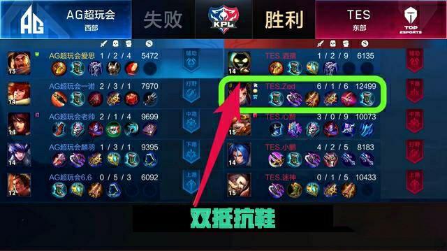 莱万突前