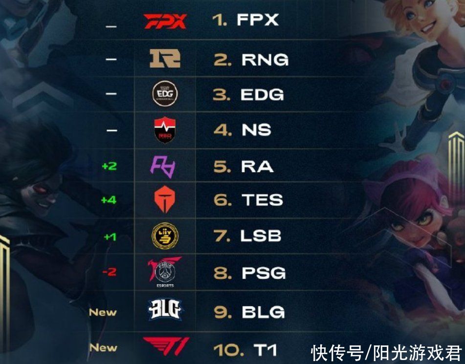 防拿捏精准